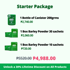 Santé Barley Starter Package